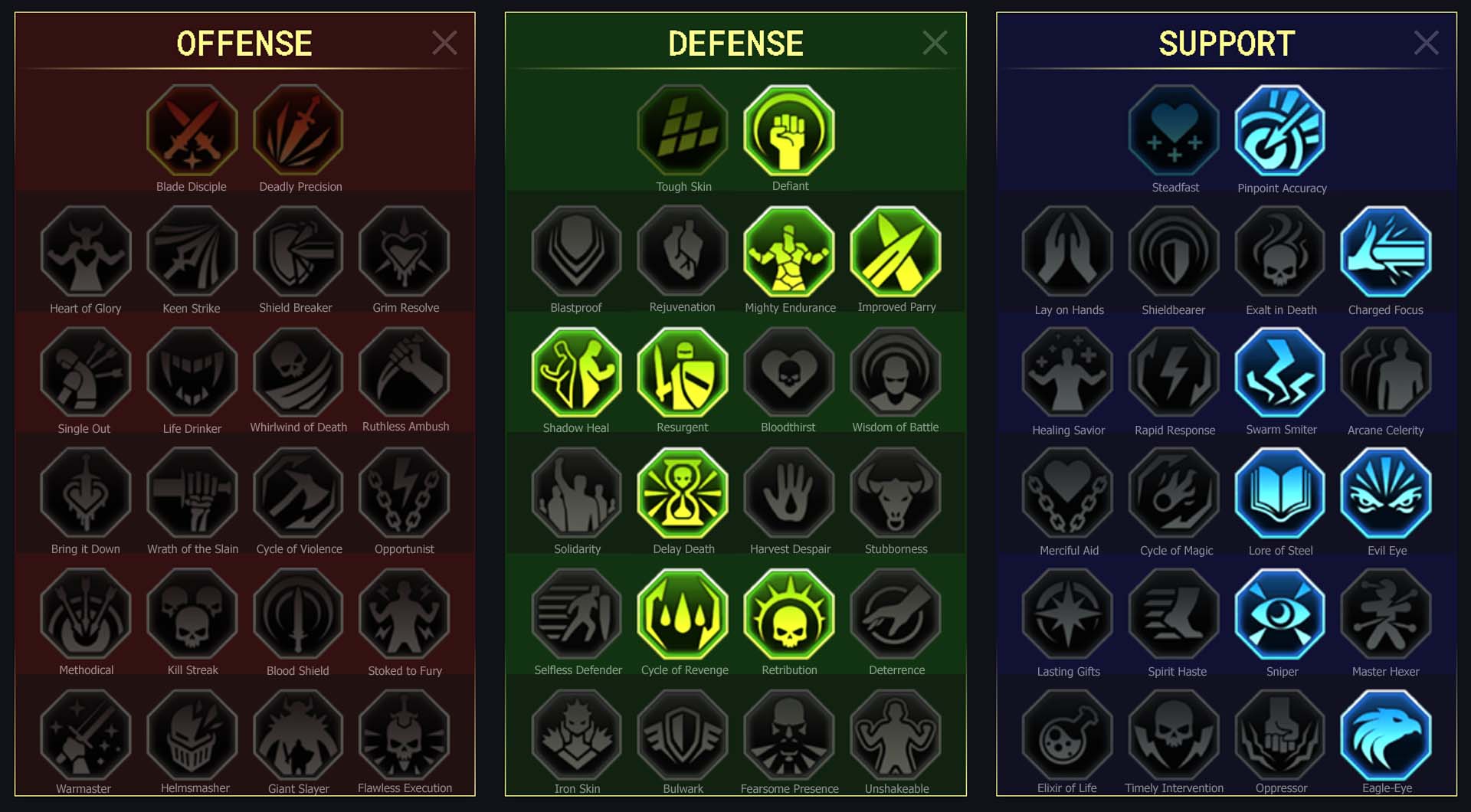 Raid Shadow Legends Snorting Thug Mastery Guide