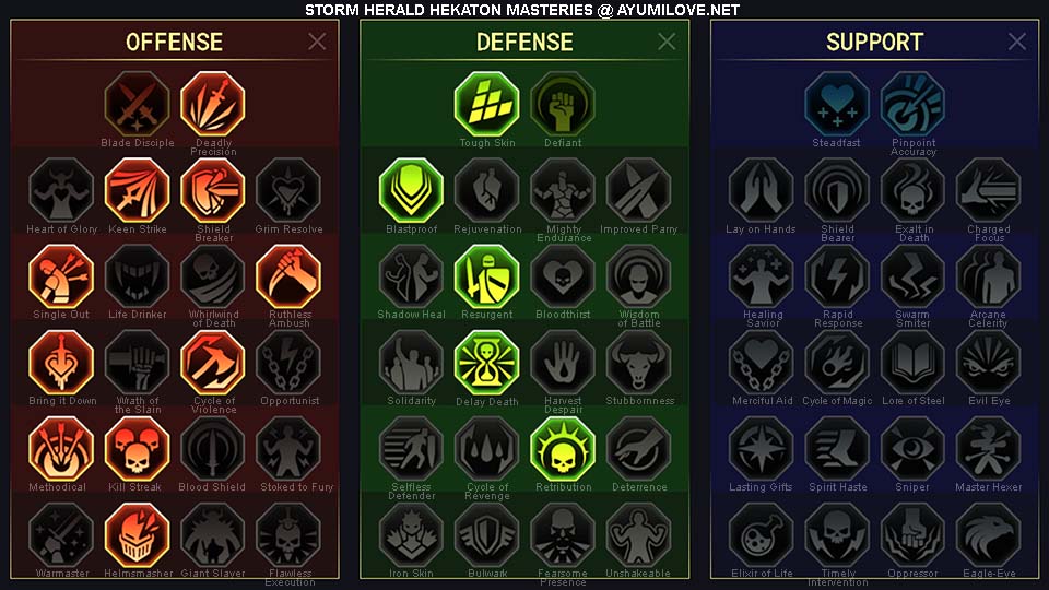 Raid Shadow Legends Storm Herald Hekaton PvP Masteries Guide
