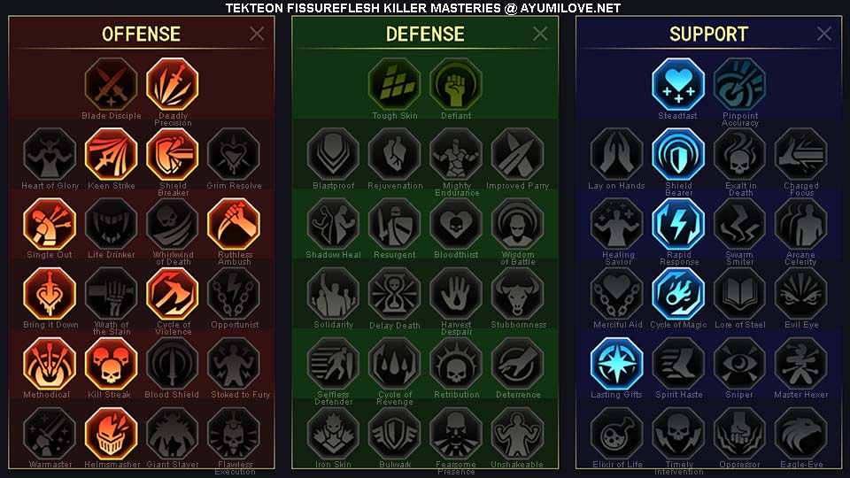 Raid Shadow Legends Tekteon Fissureflesh PvP Masteries Guide