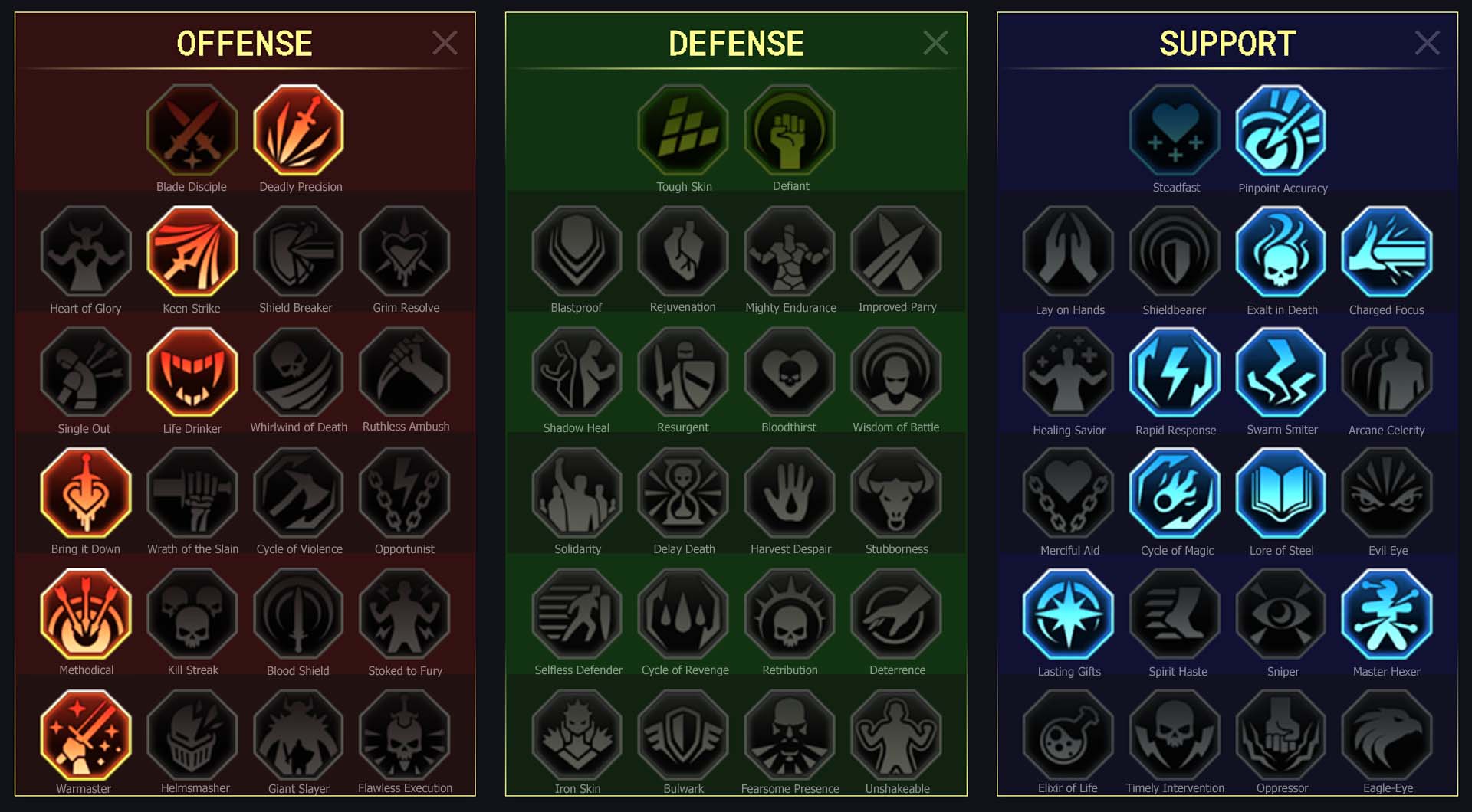 Raid Shadow Legends Warden PvE & PvP Mastery Guide